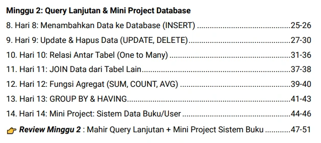 Materi minggu 2